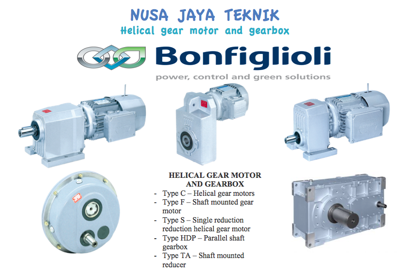 Helical Gear Motors dan Gearbox